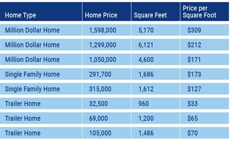 How Much Is Nature Stone Per Square Foot: A Journey Through Cost, Aesthetics, and Environmental Impact