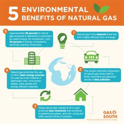 What are the benefits of natural gas, and how does it dance with the stars in the energy galaxy?